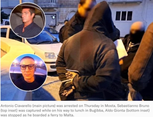The Mafia in Malta