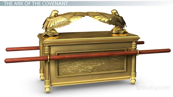 The Mercy Seat-The Ark of the Covenant