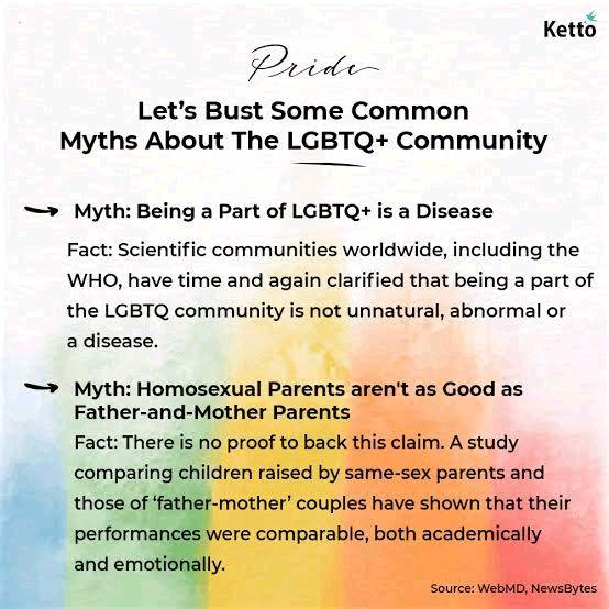 Misconceptions about LGBTQ community