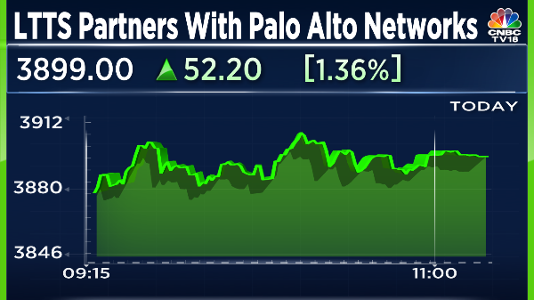 LTTS partners with Palo Alto networks on 5G, OT security offerings