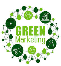 Green Marketing and Climate Change