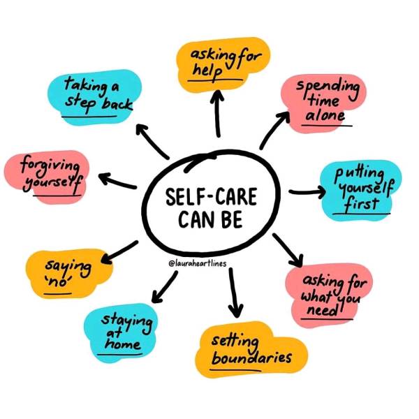 Something Self Care is Selfish and that's Okay !!