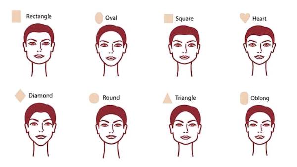 Hairstyles that suit your face shape