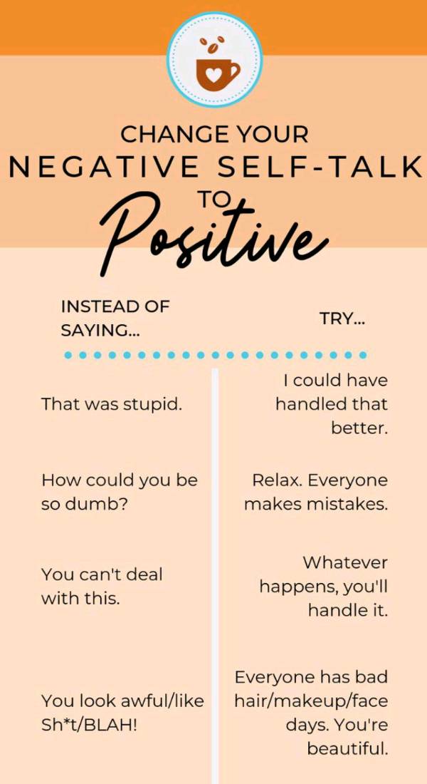 Self Talk ( Postive self Talk )Change the negative to positive