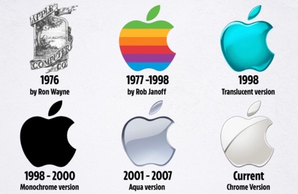 The Apple Logo Story