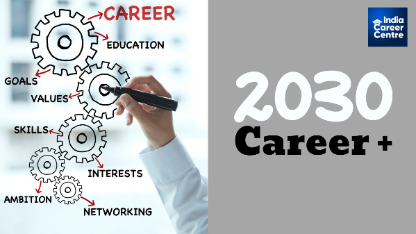 2030 Career+