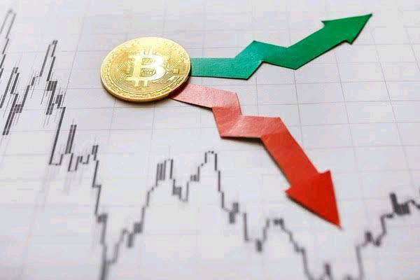 Why people say Cryptocurrency is Volatile