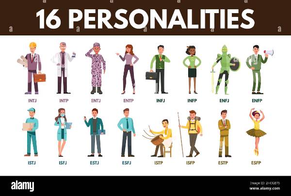 What's your personality type???
