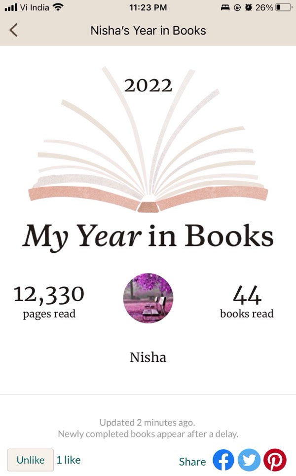 2022 in Books & My reading goals for 2023