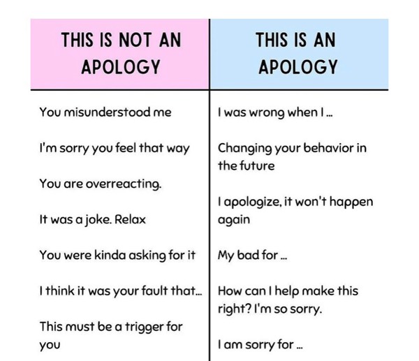 Ep. 20  Accountability -> Apologize