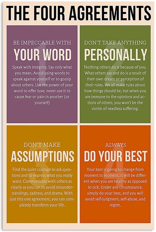 Motivation Monday (The Four Agreements)
