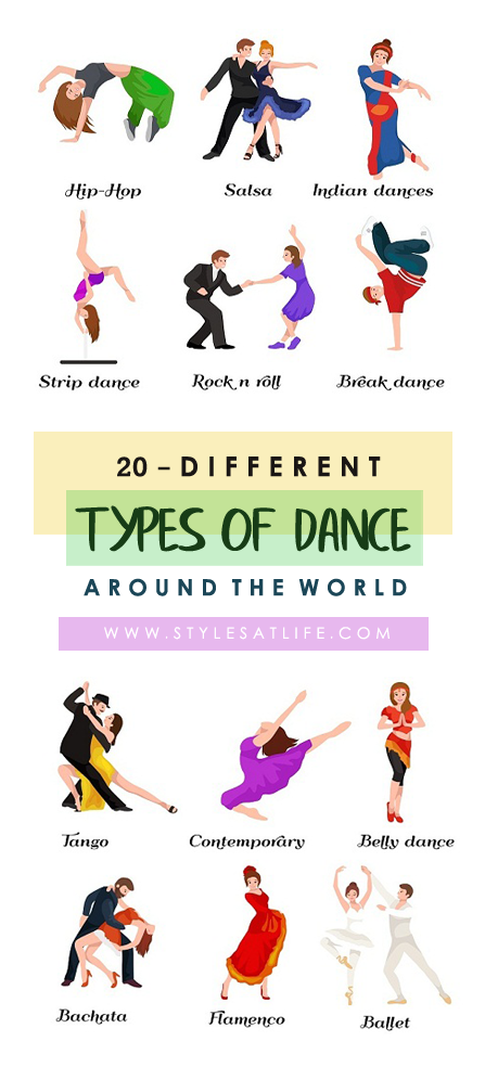 DANCE -2 (TYPES OF DANCE STYLE )