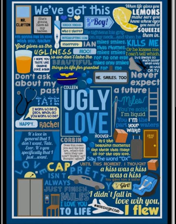 Novel review part4: Ugly Love by Colleen Hoover