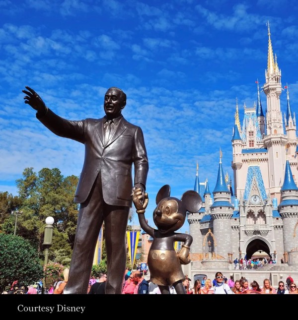 Disney World by the numbers