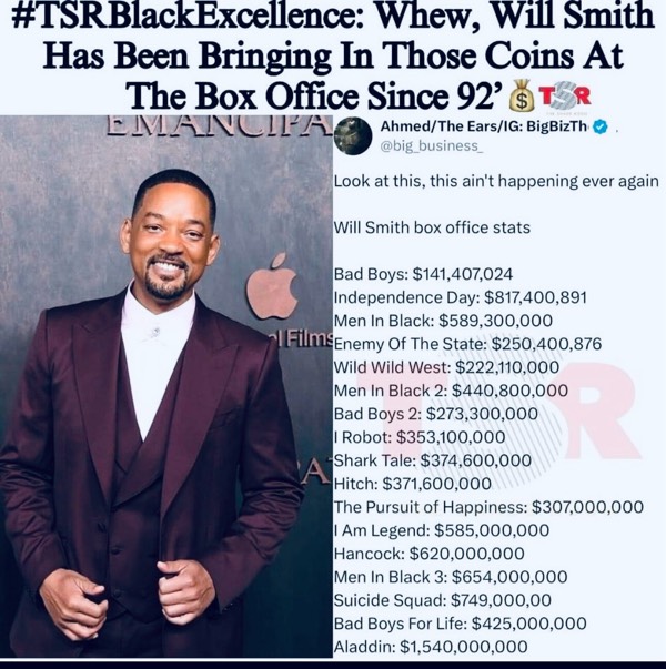 No matter what he does, Will Smith always brings in the cash at the box offices, what’s your favorite Will Smith movie?