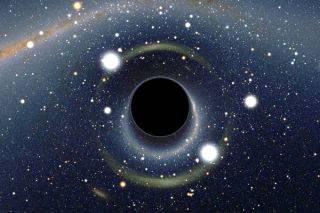 Temperature & Event Horizon of Black holes