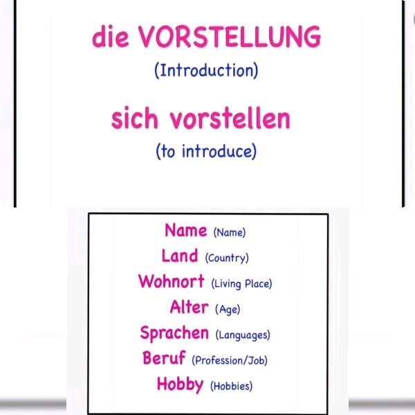 How to Introduce Yourself in German?