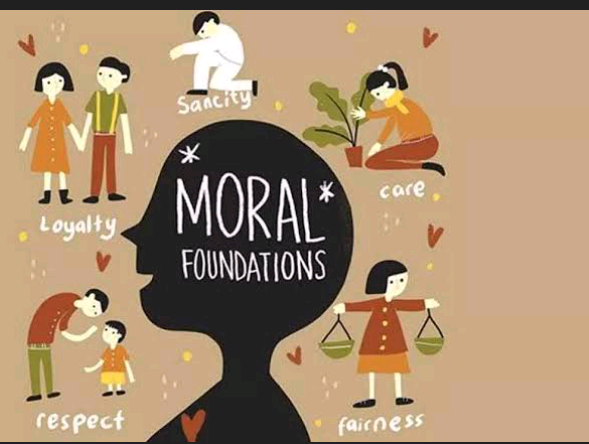 Importance of moral values