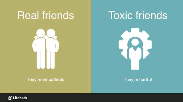 Toxic Friends l Poison