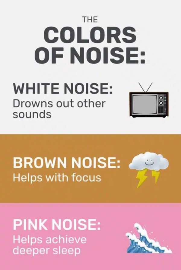 Noise—HUH! What is it good for? Definitely something!