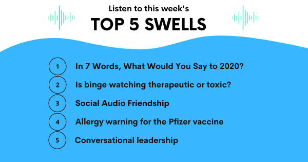 Top 5 Swells: Bye 2020, Friendship, Vaccine Warning, & more