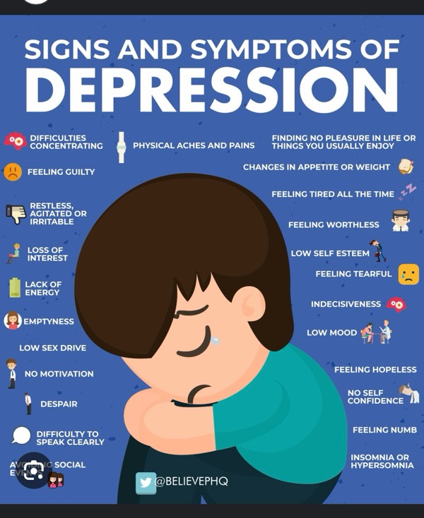Depression and anxiety - what it can look like!!!
