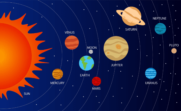 Solar system facts