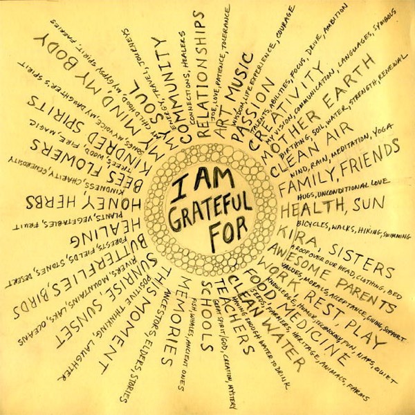 Word of the Day 3/7: Gratitude