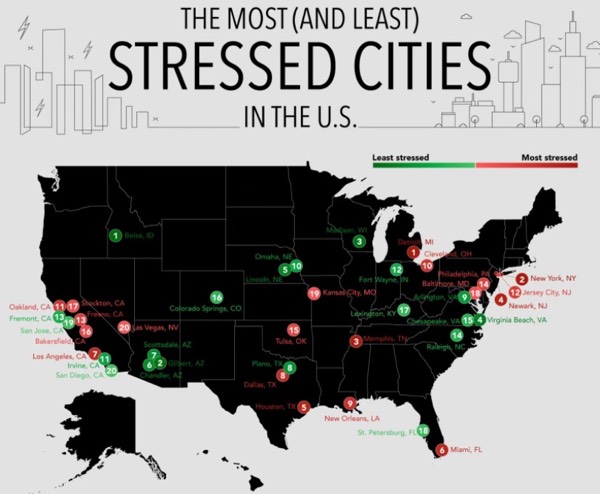 Most/Least Stressed in the U.S.