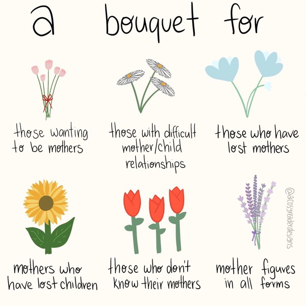 Mothers Day Triggers