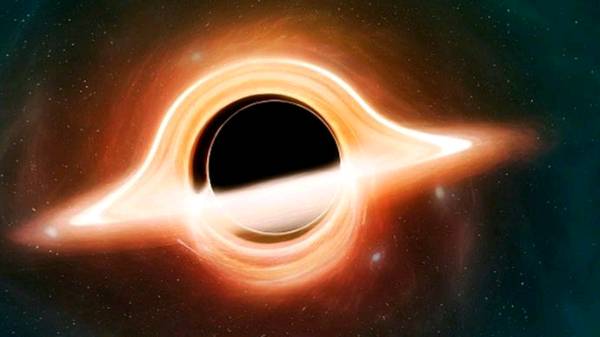 What's inside a Black Hole (part2).