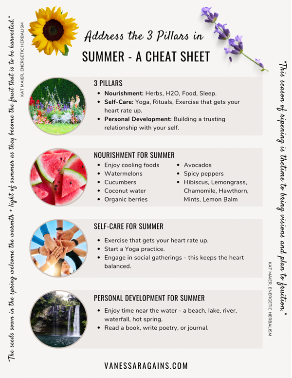 #Summer 🌻Cheat Sheet