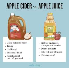 #AskSwell| Apple Cider or Apple Juice?