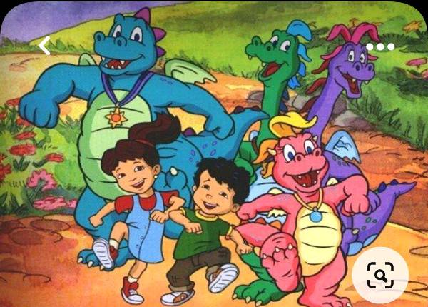 Which were your fav cartoon in your Childhood!!