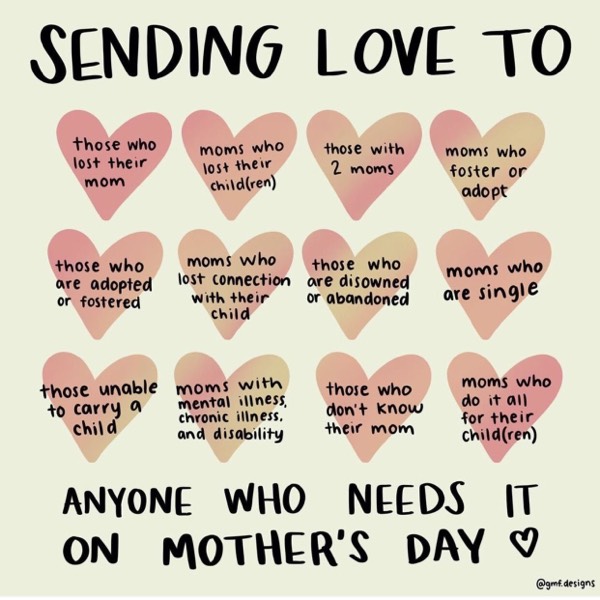 Let’s share inspiring women this Mother’s day!