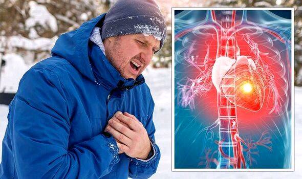 Cold wave can trigger heart attach due to vasoconstriction - Can Cold Weather Actually Cause Heart Attack