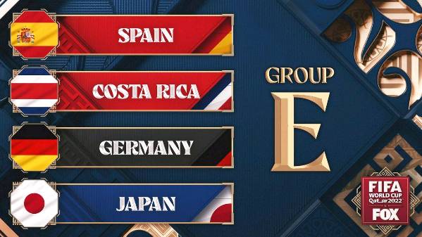 World Cup: Group E Open Discussion