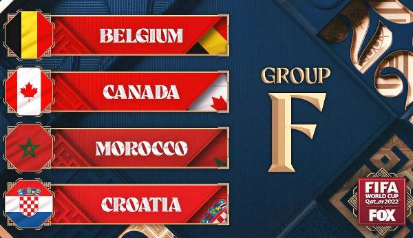World Cup:Group F Open Discussion
