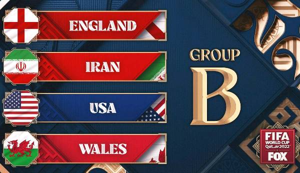 World Cup: Group B Open Discussion