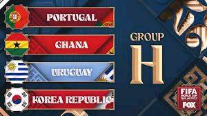 World Cup: Group H Open Discussion