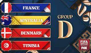 World Cup: Group D Open Discussion