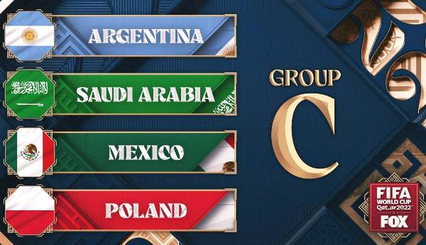 World Cup: Group C Open Discussion