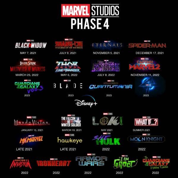 Marvel phase 4