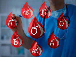 What your blood group says about your personality?
