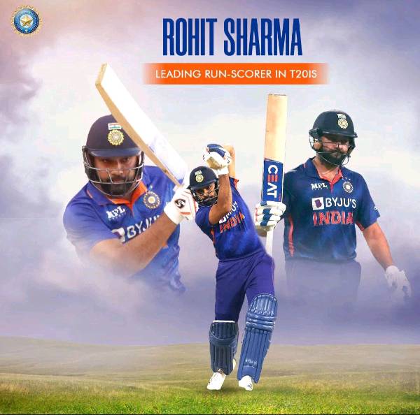 Rohit Sharma surpasses Martin Guptill to become the highest run scorer in men's T20I's.