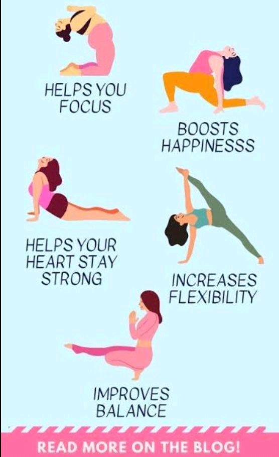 How yoga helps our body?  🧘‍♂️