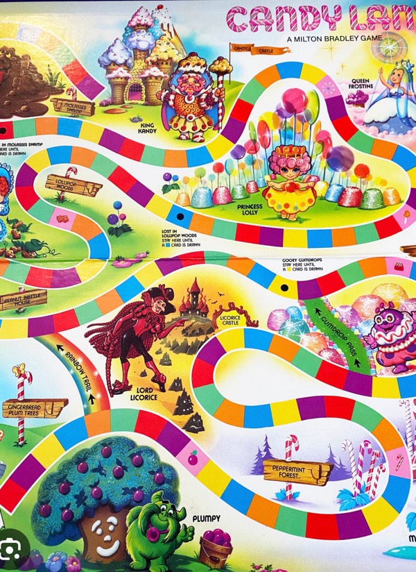Candyland & Shoots and Ladders