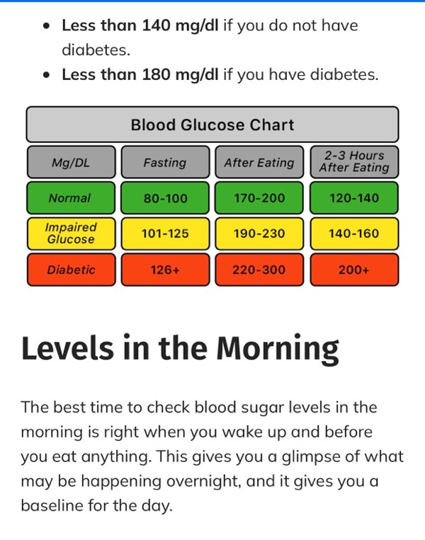 What Range Should Your Blood Glucose BE?♥️Type 2 Diabetes 101