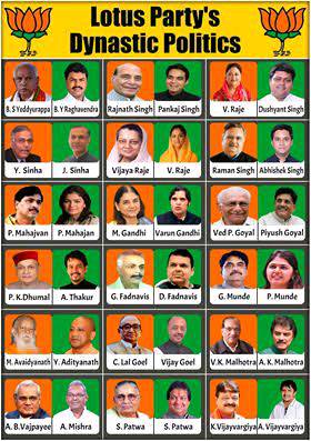Dynasty politics of BJP... Parivarvad