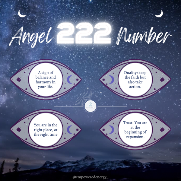 Angel Numbers: Figuring out what they mean